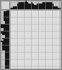 Japanese crossword «Decepticon Logo (Transformers)» Japanese crossword «Decepticon Logo (Transformers)»