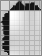 Japanese crossword «Dynamo logo» Japanese crossword «Dynamo logo»