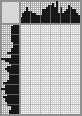 Japanese crossword «Lombroso Cesare» Japanese crossword «Lombroso Cesare»