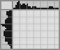 Japanese crossword «London» Japanese crossword «London»