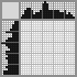 Japanese crossword «London» Japanese crossword «London»