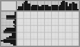 Japanese crossword «London Bus» Japanese crossword «London Bus»