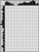 Japanese crossword «Lord Byron» Japanese crossword «Lord Byron»