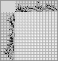 Japanese crossword «Lord Voldemort» Japanese crossword «Lord Voldemort»