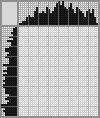 Japanese crossword «Lory» Japanese crossword «Lory»