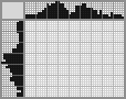 Japanese crossword «Lori» Japanese crossword «Lori»