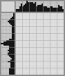 Japanese crossword «Lorca Federico Garcia» Japanese crossword «Lorca Federico Garcia»
