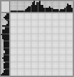 Japanese crossword «Lorne Malvo (Fargo)» Japanese crossword «Lorne Malvo (Fargo)»