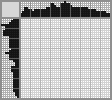 Japanese crossword «Moose» Japanese crossword «Moose»