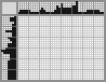 Random crossword