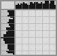 Japanese crossword «Elk» Japanese crossword «Elk»