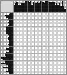 Japanese crossword «Elk» Japanese crossword «Elk»