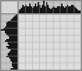 Japanese crossword «Elk» Japanese crossword «Elk»