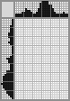 Japanese crossword «Elk» Japanese crossword «Elk»