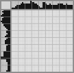 Japanese crossword «Moose» Japanese crossword «Moose»
