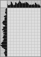 Japanese crossword «Elk at the watering hole» Japanese crossword «Elk at the watering hole»