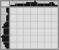 Japanese crossword «Horse» Japanese crossword «Horse»