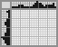 Japanese crossword «Horse» Japanese crossword «Horse»