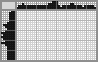 Japanese crossword «Horse» Japanese crossword «Horse»