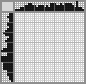 Japanese crossword «Horse» Japanese crossword «Horse»