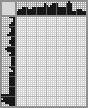 Japanese crossword «Horse» Japanese crossword «Horse»