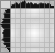 Japanese crossword «Horse» Japanese crossword «Horse»