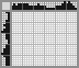 Japanese crossword «Horse» Japanese crossword «Horse»