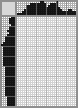 Japanese crossword &laquo;Horse&raquo;