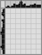 Japanese crossword «Horse» Japanese crossword «Horse»