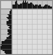 Japanese crossword &laquo;Horse&raquo;