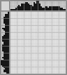 Japanese crossword «Horse» Japanese crossword «Horse»