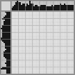 Japanese crossword «Horse» Japanese crossword «Horse»