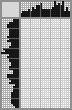 Japanese crossword «Horse» Japanese crossword «Horse»