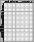 Japanese crossword «Horse» Japanese crossword «Horse»