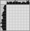 Random crossword