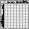 Japanese crossword «Horse» Japanese crossword «Horse»