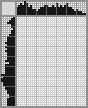 Japanese crossword «Horse» Japanese crossword «Horse»