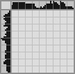 Japanese crossword «Horse» Japanese crossword «Horse»