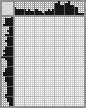 Random crossword