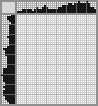 Japanese crossword «Horse» Japanese crossword «Horse»