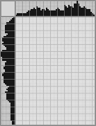 Japanese crossword «Horse» Japanese crossword «Horse»