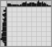 Japanese crossword «Horse» Japanese crossword «Horse»