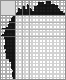 Japanese crossword «Horse» Japanese crossword «Horse»