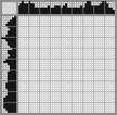 Japanese crossword «Horse» Japanese crossword «Horse»