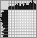 Japanese crossword «Horse» Japanese crossword «Horse»