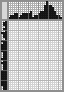 Japanese crossword «Horse» Japanese crossword «Horse»
