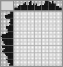 Japanese crossword «Horse» Japanese crossword «Horse»