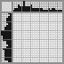 Japanese crossword «Horse» Japanese crossword «Horse»