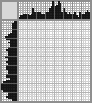 Japanese crossword «Horse» Japanese crossword «Horse»