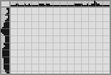 Japanese crossword «Horse» Japanese crossword «Horse»